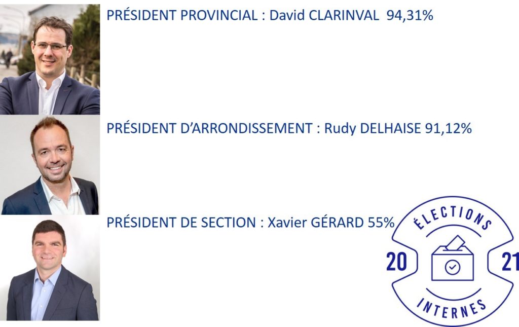 Résultat des élections internes