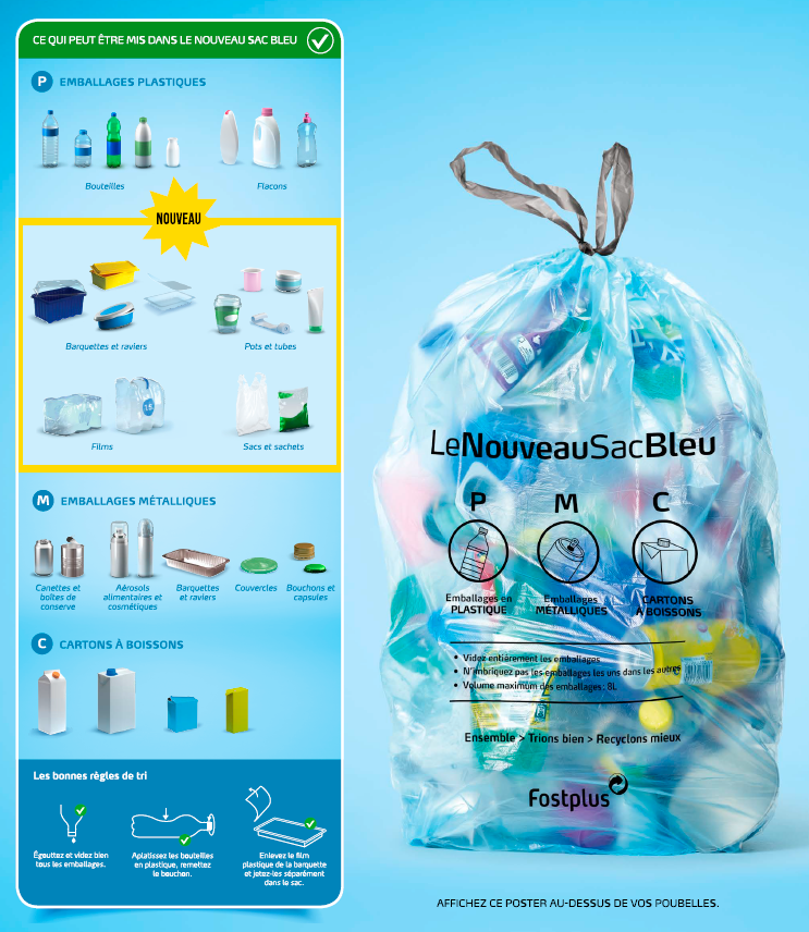 Motion visant à instaurer un système de consigne sur les canettes : position du Groupe MR